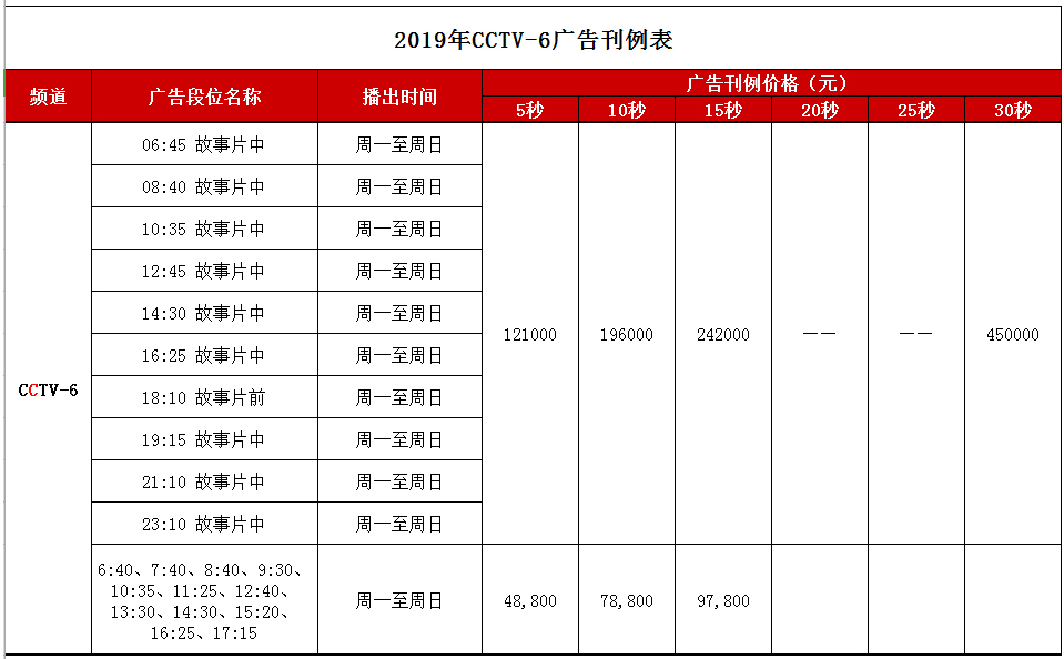 CCTV-6影戏频道 2019年广告刊例价钱